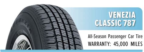 A Helpful Q&A Guide to Buying Tires - Les Schwab