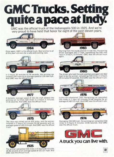 Chevy Trucks Through The Years Images