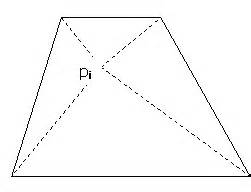 The Gauss – Bonnet Theorem