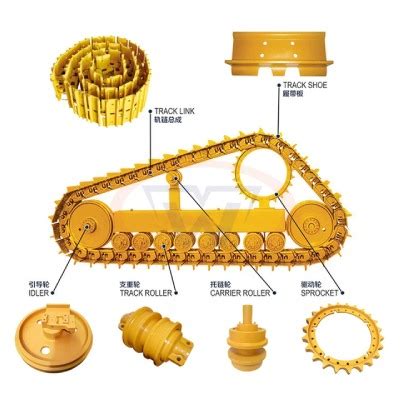 Excavator Bulldozer Undercarriage Spare Parts – Inox Pipes & Pumps