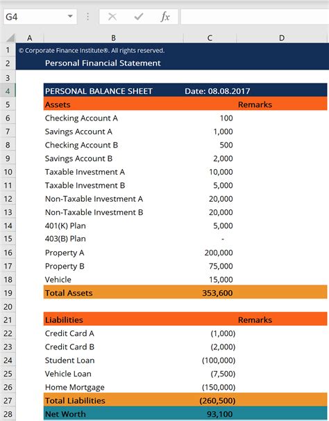 Personal Financial Statement - Know Your Financial Position Now