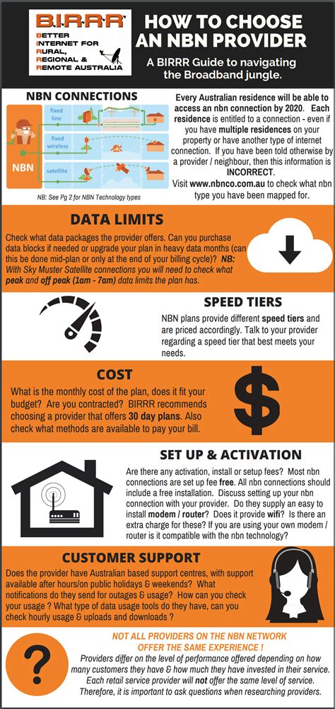 How to choose an nbn provider – Better Internet for Rural, Regional ...