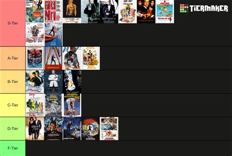 James Bond Movies Ranked Tier List (Community Rankings) - TierMaker