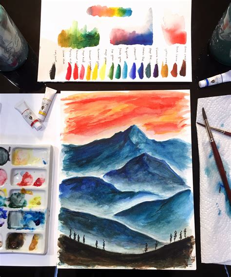 Turner Watercolors Review | Creative Adventures | - JerrysArtarama.com