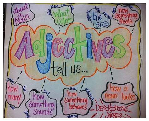 Adjectives Activities For Grade 2