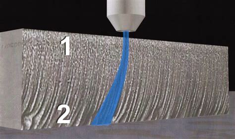 Water Jet Cutting | Damatech.com