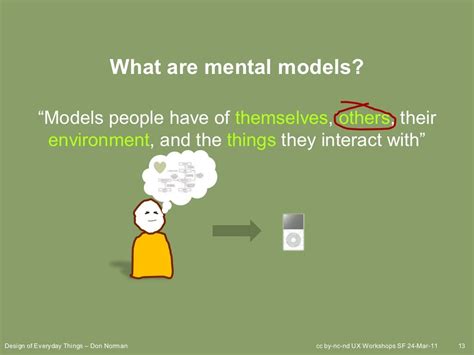 What are mental models? “Models