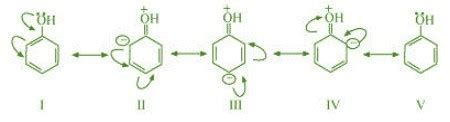 write resonance structure of c6h5oh - Brainly.in