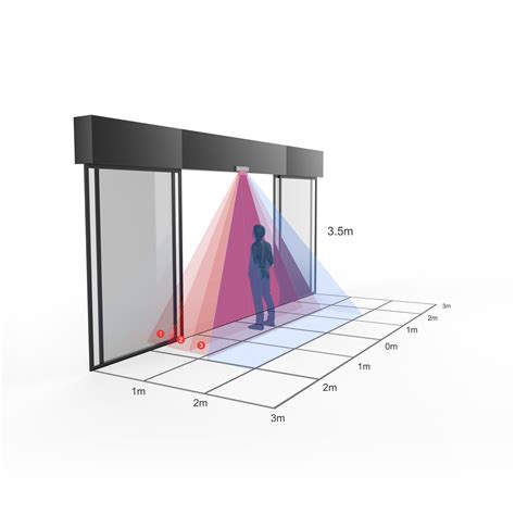 How does the cost of automatic door open sensors compare to other types of automatic door ...