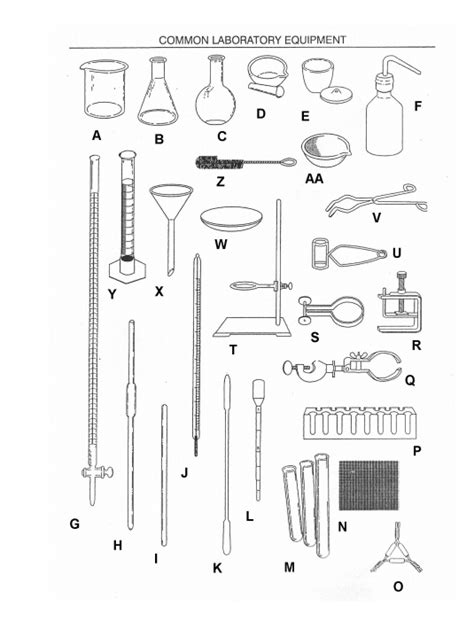 Chemistry Lab Equipment