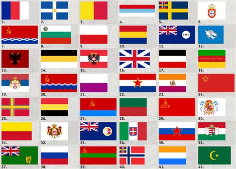 Gallery European Countries Flags