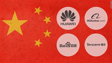 Meet China's giant tech companies