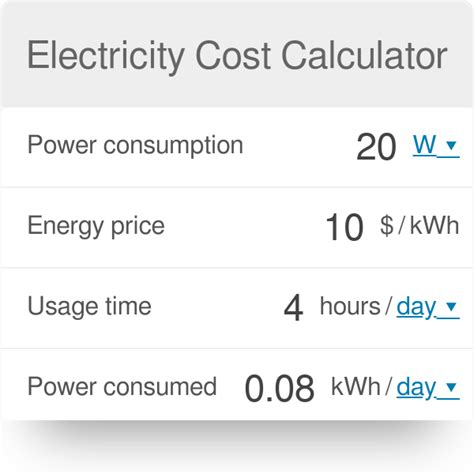 Electricity Cost Calculator - Omni