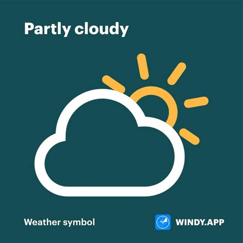 Weather symbols and icons used in the Windy.app - Windy.app