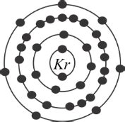 How many valence electrons does krypton have?(A) 36(B) 6(C) 8(D) 4(E) 10