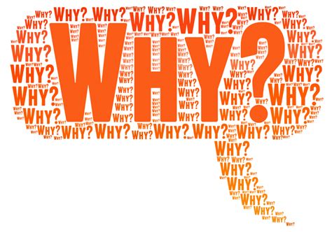 Why? – WordArt.com