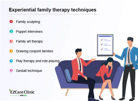 Experiential Family Therapy: How Does It Work? - EZCare Clinic