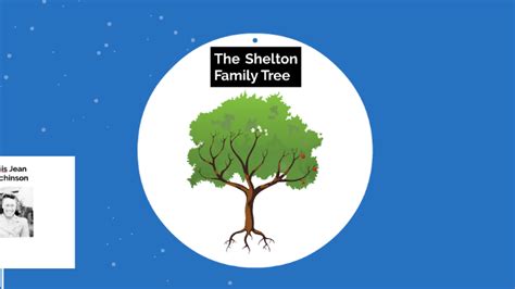 The Shelton Family Tree by John Shelton on Prezi