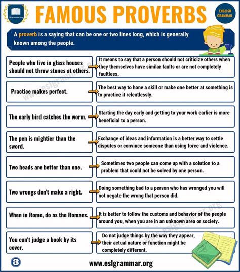 Proverbs: List of 25 Famous Proverbs with Useful Meaning - ESL Grammar ...