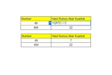 3 Cara Menghitung Rumus Akar di Excel, Mudah! - Everpro.id