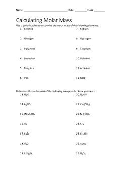 Calculating Molar Mass Worksheet - Editable by Techno Teacher Store