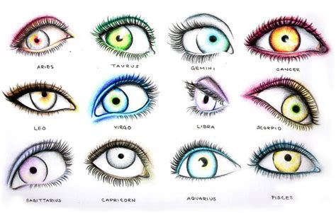 Makeup To Mesh With Your Zodiac Sign! | Zodiac signs scorpio, Zodiac signs, Horoscope signs scorpio