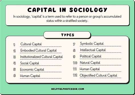 13 Types of Capital in Sociology (Listed)