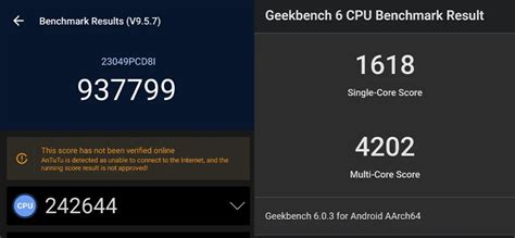 Mediatek Dimensity 8020 Vs Snapdragon 7 Plus Gen 2