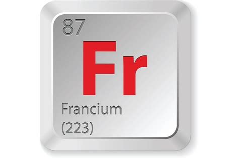 What is Francium? | Live Science