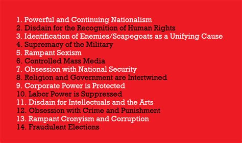 The 14 Characteristics of Fascism