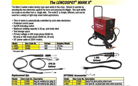 Help selecting harbor freight TIG welder