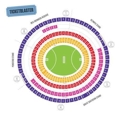 10++ Seating plan at mcg