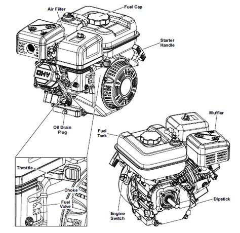 PREDATOR 57493 224cc OHV Horizontal Shaft Gas Engine Owner's Manual