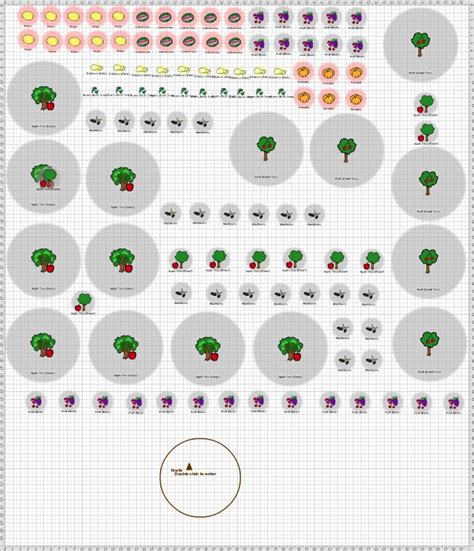 GrowVeg.com | Orchard design, Garden grubs, Backyard vegetable gardens