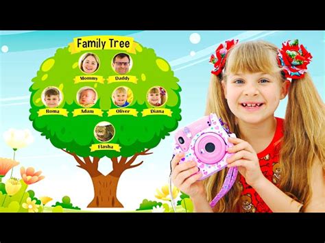 Diana Created A Family Tree Through Photos - Videos For Kids