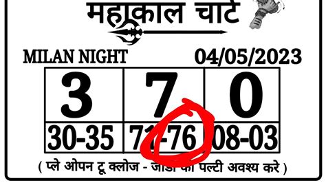 Milan night chart 04/05/2023 | milan night today | milan night panel chart | milan night jodi ...