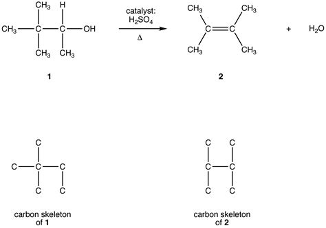 Wagner-Meerwein Rearrangement - Chemistry LibreTexts