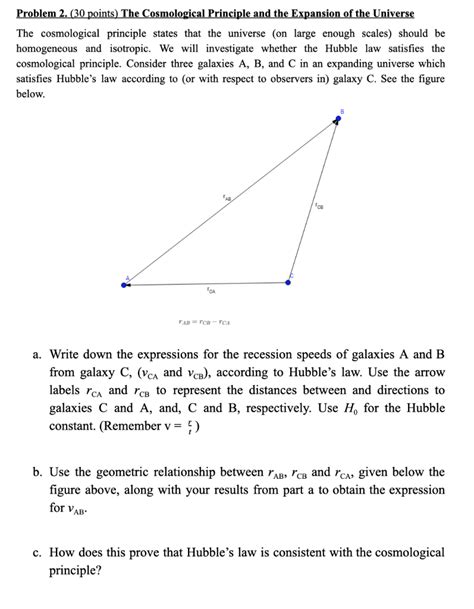 Solved Problem 2. (30 points) The Cosmological Principle and | Chegg.com