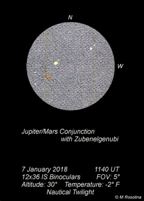 This morning's Mars Jupiter conjunction - Sketching - Cloudy Nights