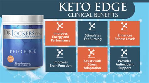 The 11 Most Common Keto Side Effects - DrJockers.com