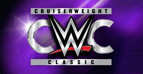 WWE Cruiserweight Classic 7/13/2016 Results & Spoilers of Round 1 ...