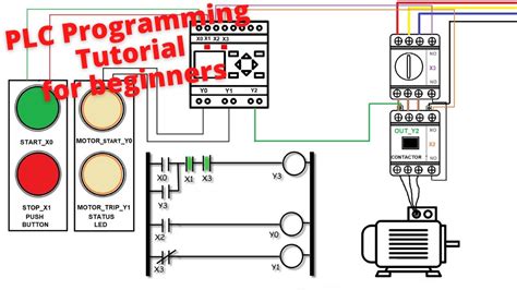 Start Stop Motor Control Ladder Diagram