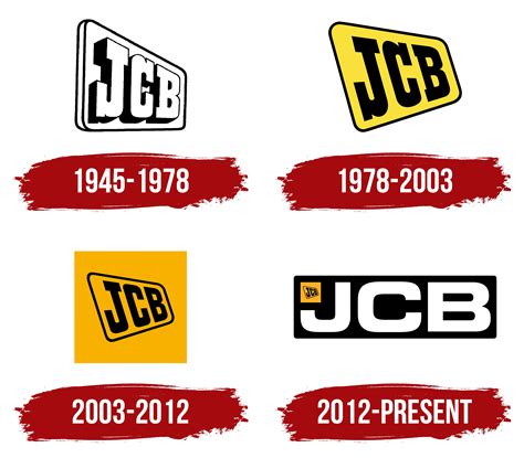 JCB Logo, symbol, meaning, history, PNG, brand