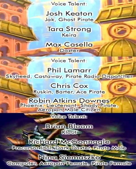 Jak and Daxter: The Lost Frontier (2009 Video Game) - Behind The Voice Actors