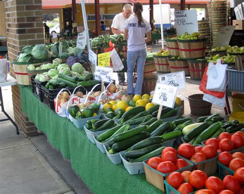 West Allis Farmers Market: West Allis, WI - HubPages