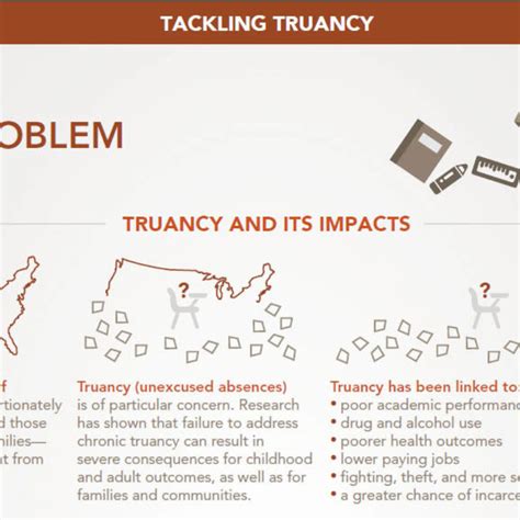 Michigan Truancy Laws 2024 - Trish Henrieta