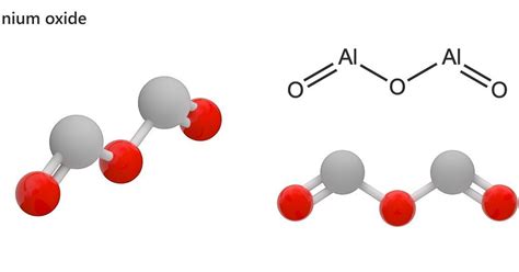 Alumina | Podcast | Chemistry World