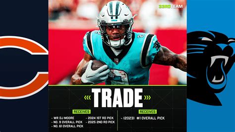 panthers bears trade Memes - Imgflip