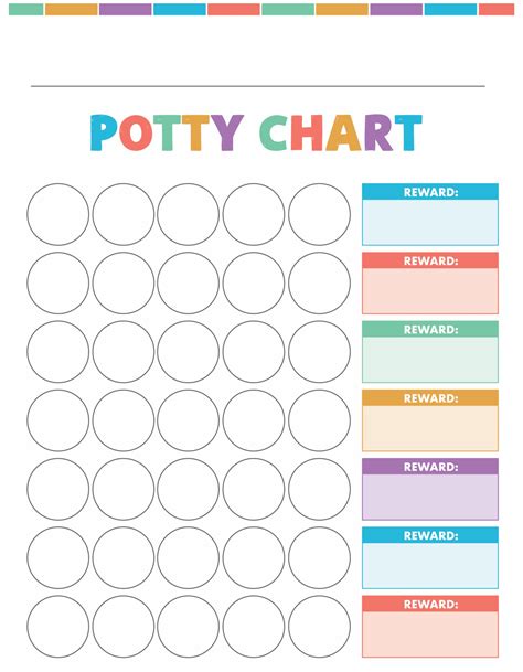 Printable Potty Training Chart