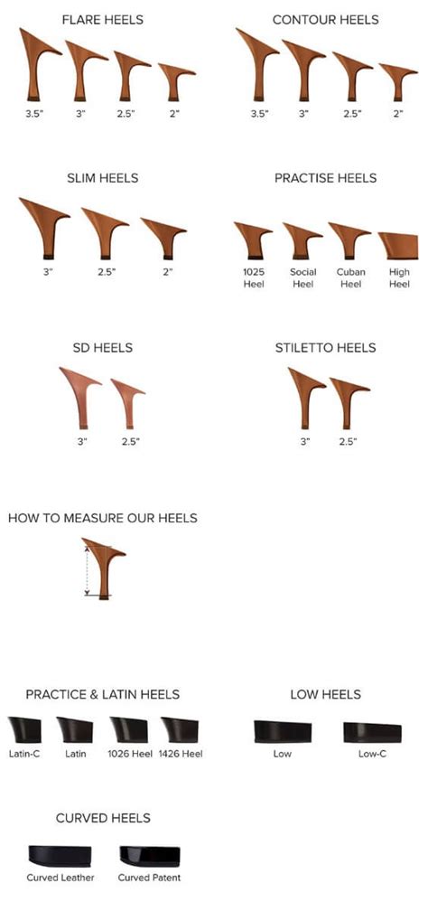 Size and Heel Guide - Help & Info - Supadance